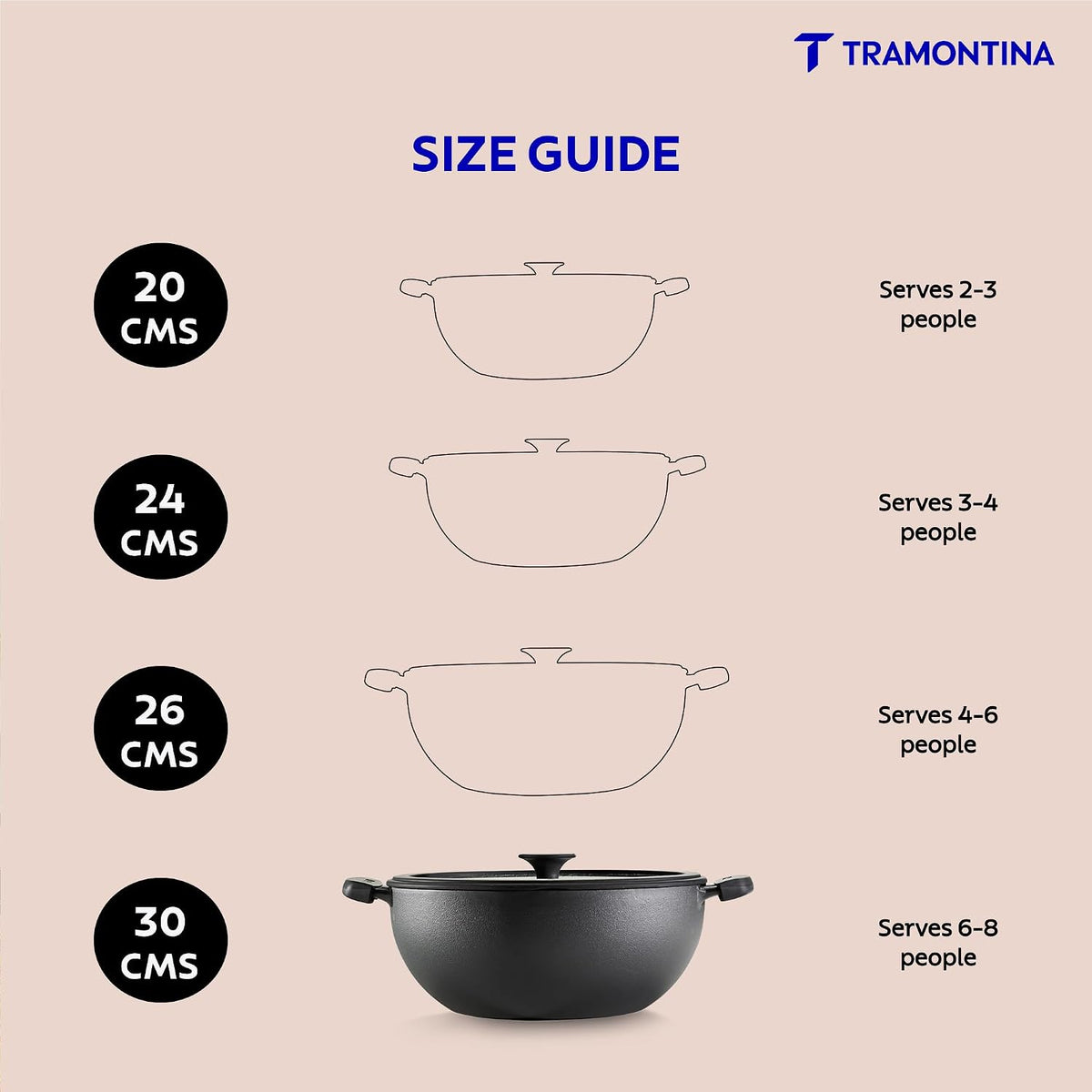 TRAMONTINA TITANEX 30cm / 6.8 L Pre-Seasoned Heritage Cast Iron Deep Kadai with Toughened Glass Lid | Snap-On Silicone Grips | Kadhai for Curry | Gas/Induction Cookware | Life-Time Warranty