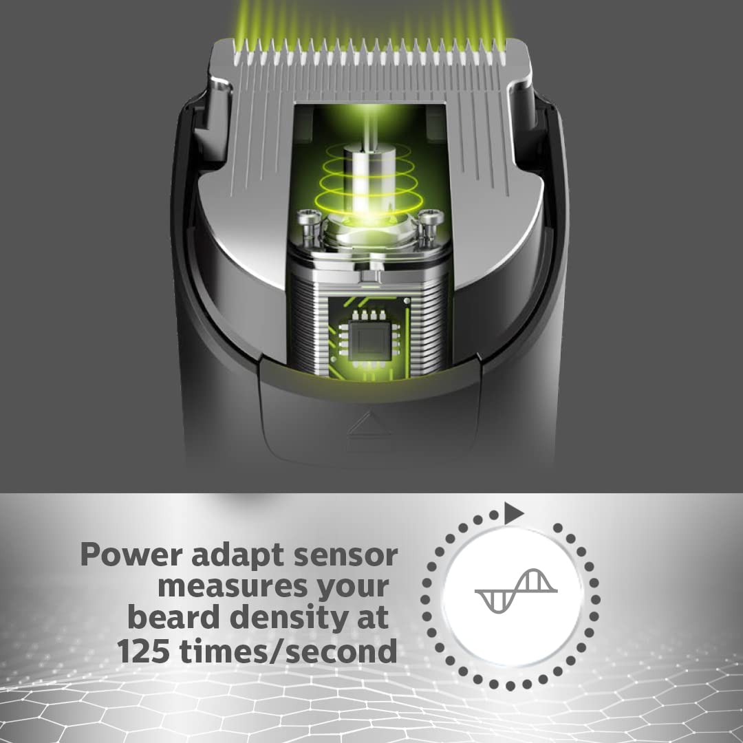 Philips All-in-One Trimmer for Men 13-in-1 Face, Body & Private Parts I DualCut Technology I 120 min runtime I 5 min Quick Charge | 3 Year Warranty I Hassle-Free Maintenance I MG7715/65