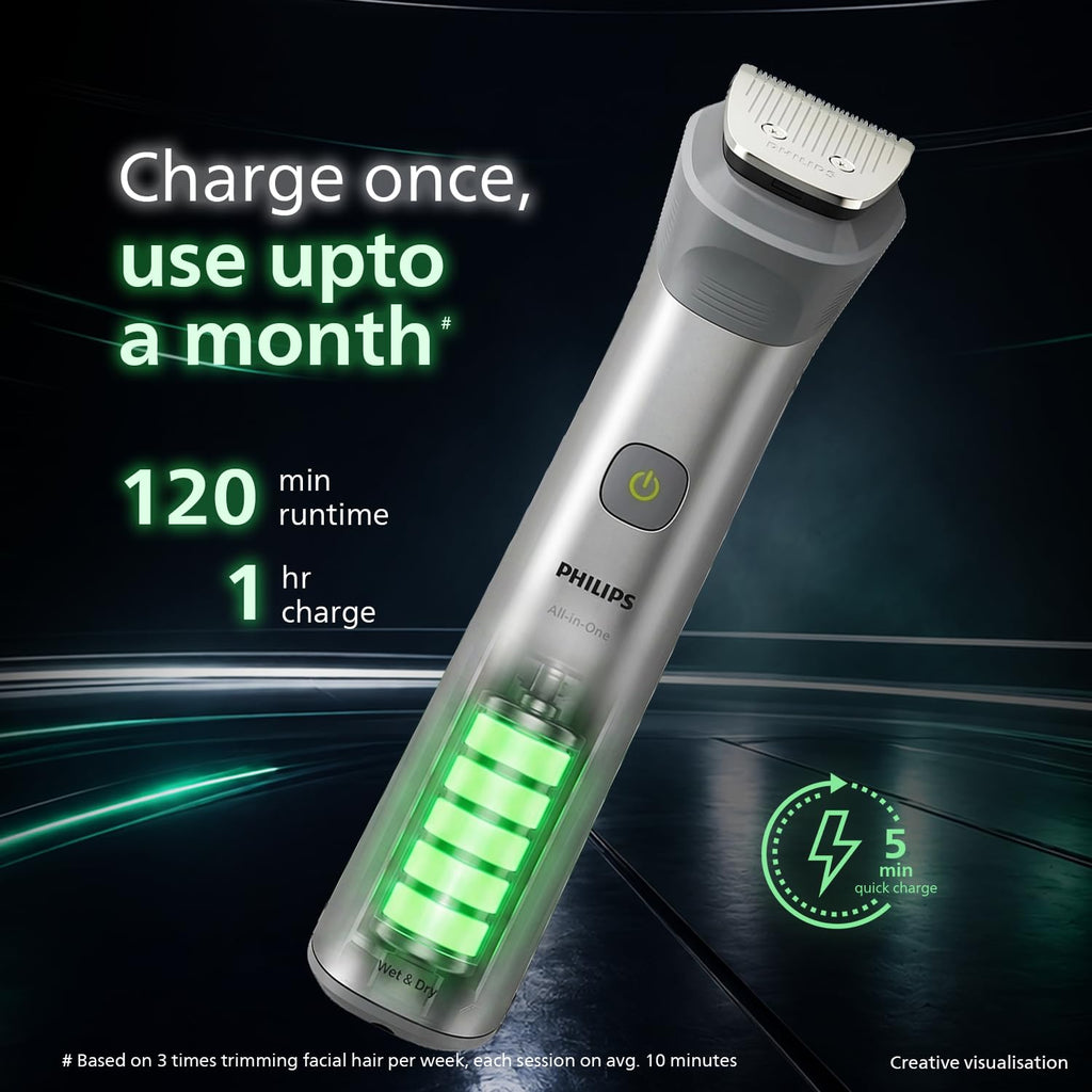 Philips India's No.1 Men's Trimmer* | Effortless styling | BeardSense Technology | All-in-One Grooming Kit- Face, Head, Body | 120min runtime | IPX7 Waterproof | 5yr warranty* | MG5932