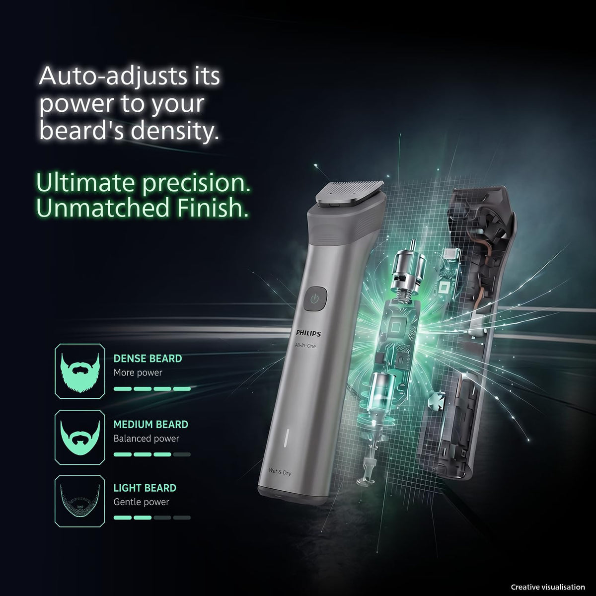 Philips India's No.1 Men's Trimmer* | Effortless styling | BeardSense Technology | All-in-One Grooming Kit- Face, Head, Body | 120min runtime | IPX7 Waterproof | 5yr warranty* | MG5932