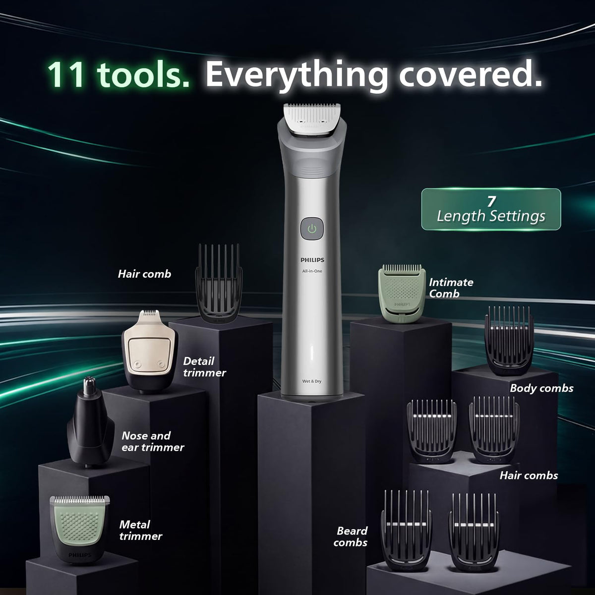 Philips India's No.1 Men's Trimmer* | Effortless styling | BeardSense Technology | All-in-One Grooming Kit- Face, Head, Body | 120min runtime | IPX7 Waterproof | 5yr warranty* | MG5932